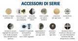 Armadietto 4 ante a L Vari colori e modelli disponibili  MOD. IF1048/E e 2 Ante a L