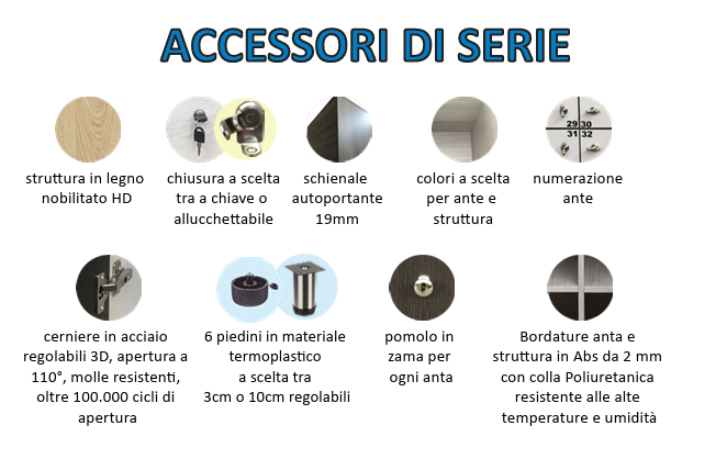 Armadio spogliatoio 9 Ante Vari colori disponibili COD: IF1041/E