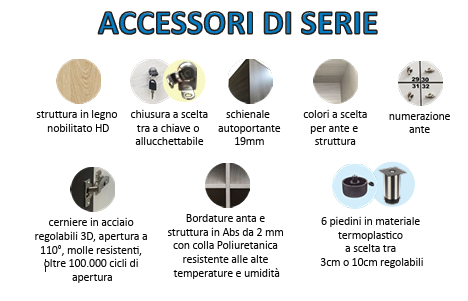 Armadio Casellario Portavalori 30 posti COD: IF1044/E