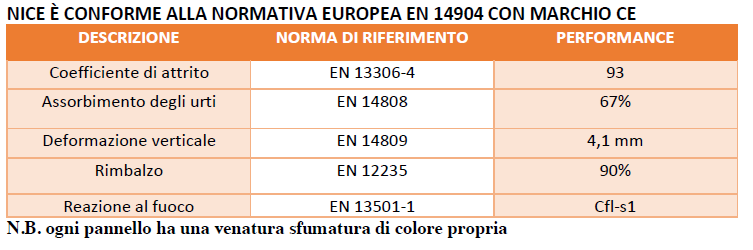 Pavimentazione Danza ammortizzante INFINITY NICE betulla costo al mq richiedere preventivo