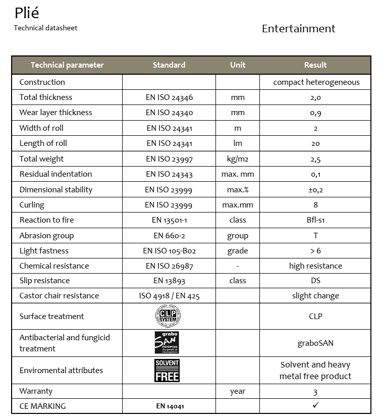 Tappeto Danza PVC mod. Plié spessore 2mm costo al mq Bifacciale (venduto a rotoli 40 MQ) PLIE'
