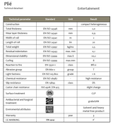 Tappeto Danza PVC mod. Plié spessore 2mm costo al mq Bifacciale (venduto a rotoli 40 MQ) PLIE'