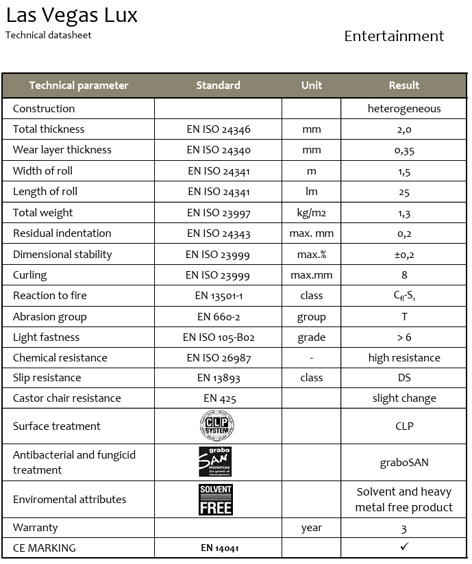 Tappeto Danza PVC Las Vegas Lux costo al mq Spessore 2,0 mm (venduto a rotoli 37,5 MQ)