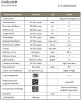 Tappeto Danza Mod. Grabolett PVC omogeneo spessore 1,7 mm costo al mq altezza 200cm venduto a rotoli (Ex Broadway 17)