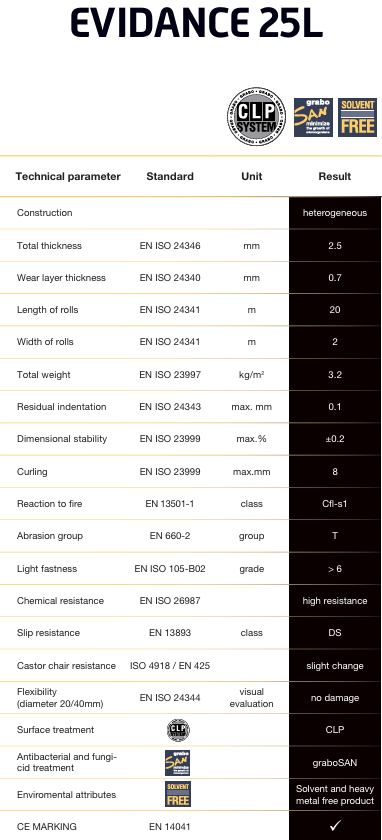 Tappeto Danza Evidance 25 e 25L PVC omogeneo costo al mq altezza 200cm spessore 2,5 mm (venduto a rotoli)