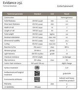 Tappeto Danza Evidance 25 e 25L PVC omogeneo costo al mq altezza 200cm spessore 2,5 mm (venduto a rotoli)