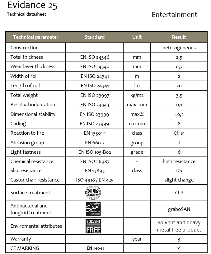 Tappeto Danza Evidance 25 e 25L PVC omogeneo costo al mq altezza 200cm spessore 2,5 mm (venduto a rotoli)