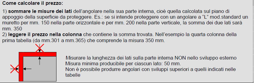 Protezione Cordoli Cemento Safe-Corner  NERO PROTEZIONI IN GOMMA - ANGOLARI DI PROTEZIONE
