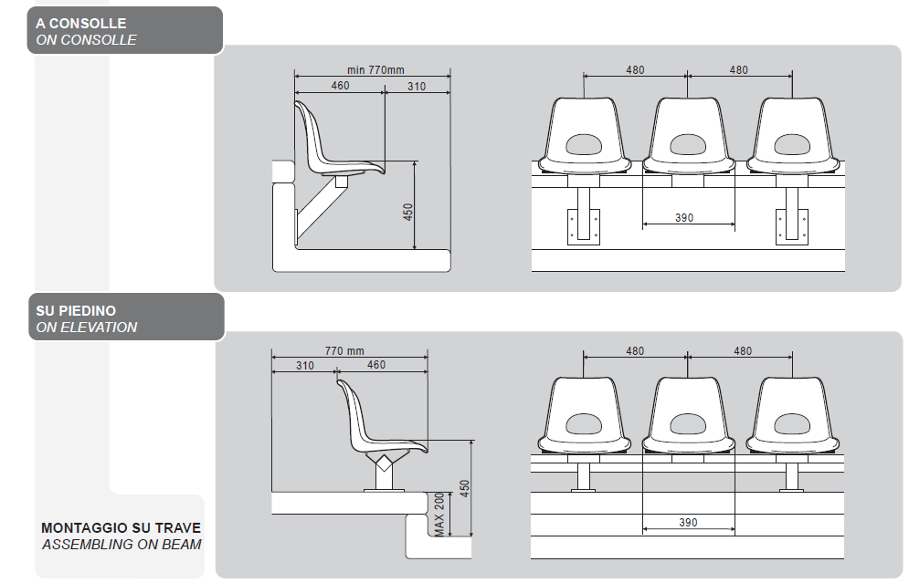 Scocca Helene 1030/A Leggermente più piccola con foro BERICOP