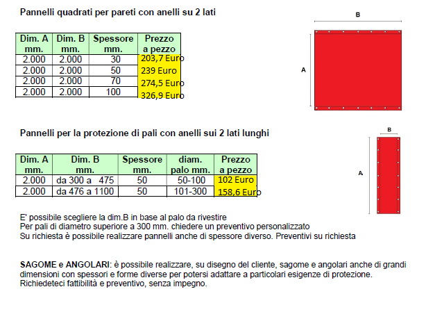 ECO-SOFT BAG PROTEZIONI IN GOMMA - PANNELLI PER PARETI ESTERNE SOFT BAG MATERASSI, ANGOLARI e SAGOME su misura
