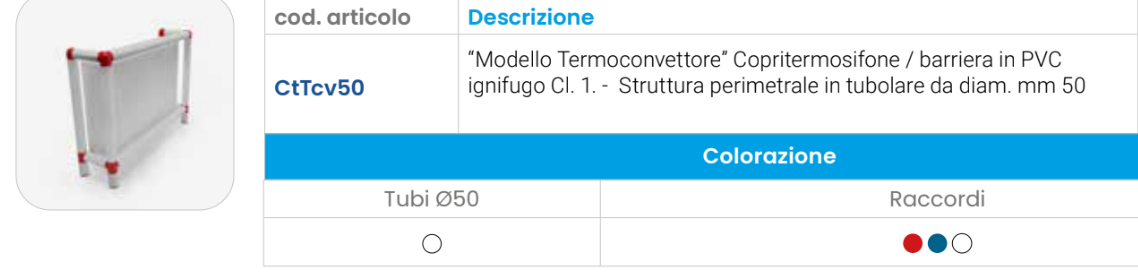 Copritermosifoni realizzati in PVC antinfortunistico Cod. CR5030 e Ct5030S e CtTcv50