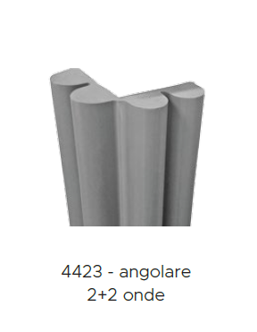 ONDA Protezione Anti-trauma  Pannello Murale Onda Eva 200x100x2,2 CM (Possibilità anche di Proteggere Angoli, Protezioni Angolari)