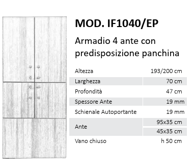 Armadietto spogliatoio 4 Ante Vari colori disponibili  MOD. IF1040/E
