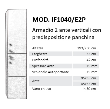 Armadietto spogliatoio 4 Ante Vari colori disponibili  MOD. IF1040/E