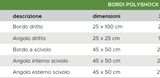 Polyshock 30/40/50 mm Pavimentazione ANTITRAUMA componibile e autobloccante composta da piastre ad incastro a coda di rondine