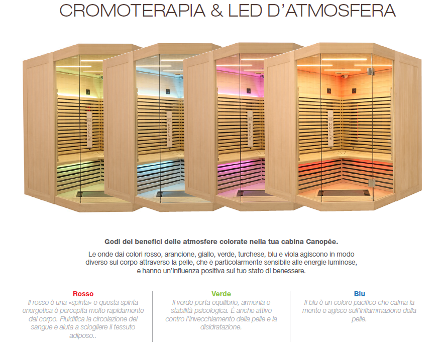 Sauna infrarossi al quarzo Canopèe Angolare 3 posti Costo, Spedizione e Preventivo su richiesta! Cod. HL-CNP03C Tecnologia a infrarossi a tripla cura