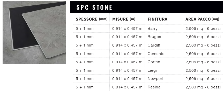 STONE SPC Pavimento vinilico spc per palestra, reception e vari ambienti (Stone Plastic Composite)