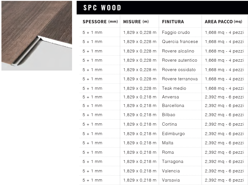 WOOD SPC Pavimento vinilico EFFETTO LEGNO spc per palestra, reception e vari ambienti   (Stone Plastic Composite)