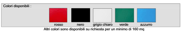Cuscino ammortizzante per sollevamento pesi Protezione per bilanciere Sottofondo ammortizzante per palestre e aree Crossfit