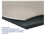 Rotolo di Sottofondo ammortizzante per Tappeto Danza Eco-Rubber 13 MQ