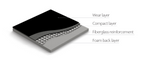 Tappeto Danza Evidance 60 PVC omogeneo costo al mq altezza 200cm spessore 6 mm (venduto a rotoli da 30 o 40 MQ))