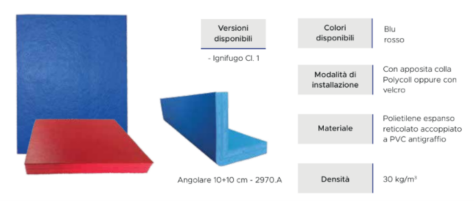 Protezione murale Wall Mat 22mm Ignifuga (Per interni) Anche angolare e con profilo a T o Z WALLMAT