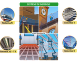 Rete di Sicurezza per ponteggi di tipo U Art.ART. RS7/2 CLASSE A2 Conforme ad UNI EN 1263/1-2 e UNI 11808/1-2-3-4 PREZZO AL MQ