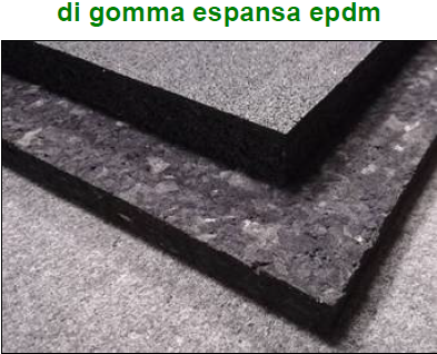 Eco-Floor Eco-re-flex  e Eco-mousse Pavimentazioni SOTTOFONDI AMMORTIZZANTI per PALESTRE Sottofondi ammortizzanti per pavimentazioni in gomma per palestre, crossfit e per sollevamento pesi realizzati in agglomerato