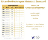 Fodera antiscivolo Materasso Art 3794 mis 300x200x40cm